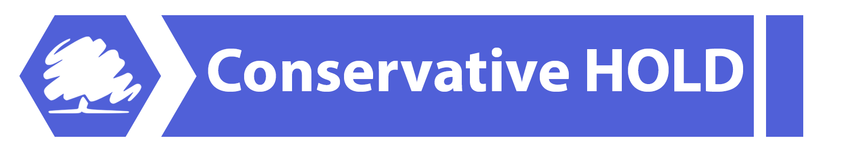 conservative hold