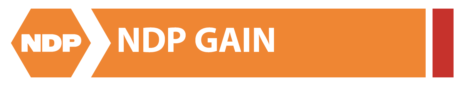 ndp gain