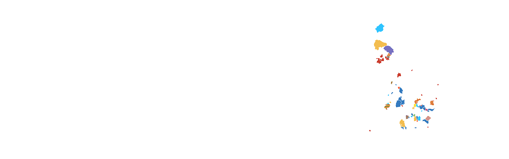 district council