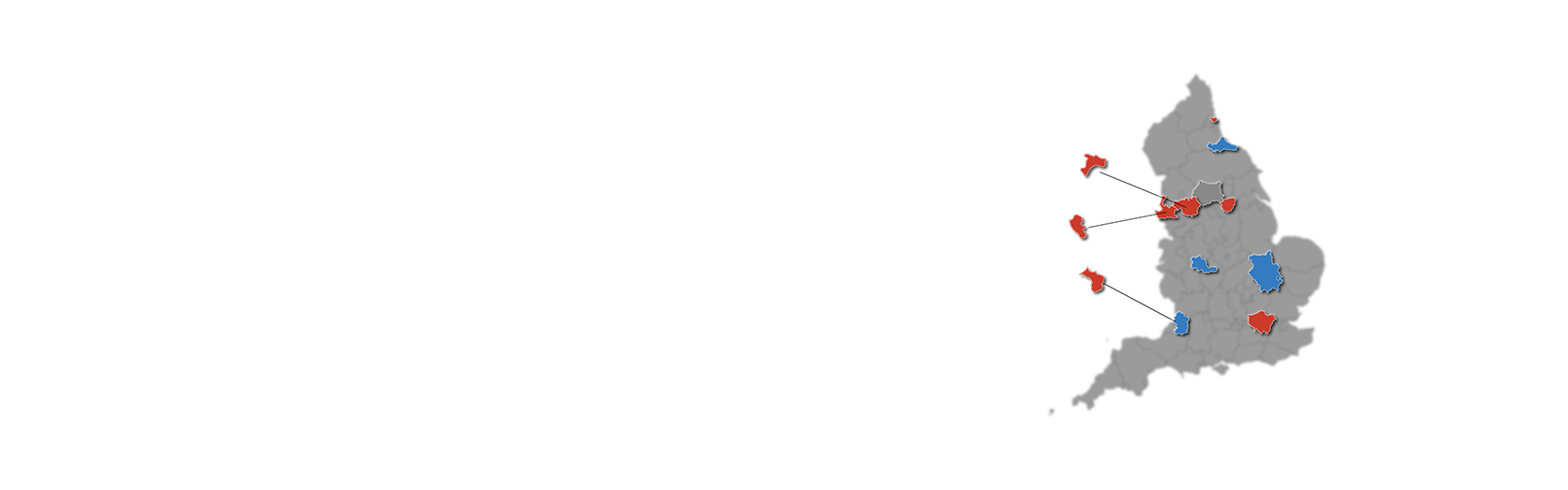 english mayors