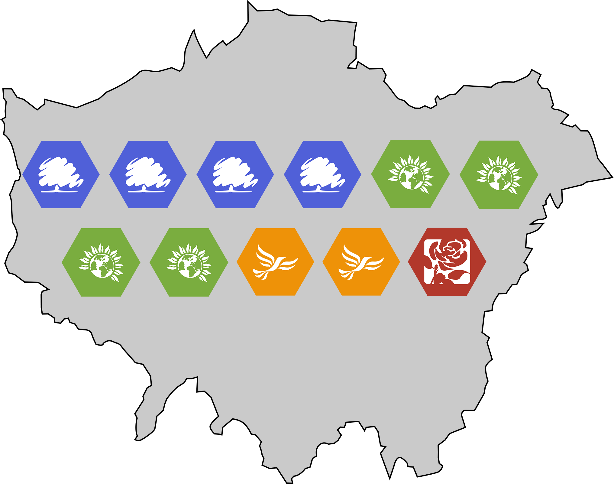 wales regions